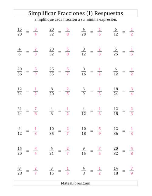 La hoja de ejercicios de Simplificar Fracciones (Fácil) (I) Página 2