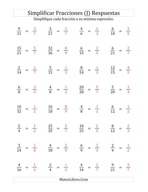 La hoja de ejercicios de Simplificar Fracciones (Fácil) (J) Página 2