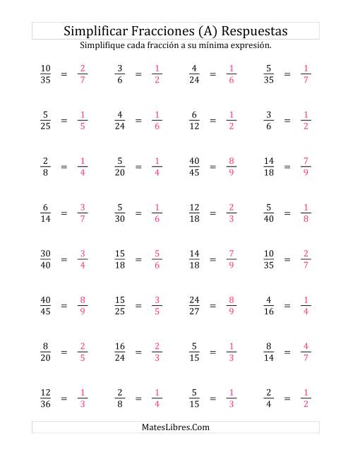 La hoja de ejercicios de Simplificar Fracciones (Fácil) (Todas) Página 2