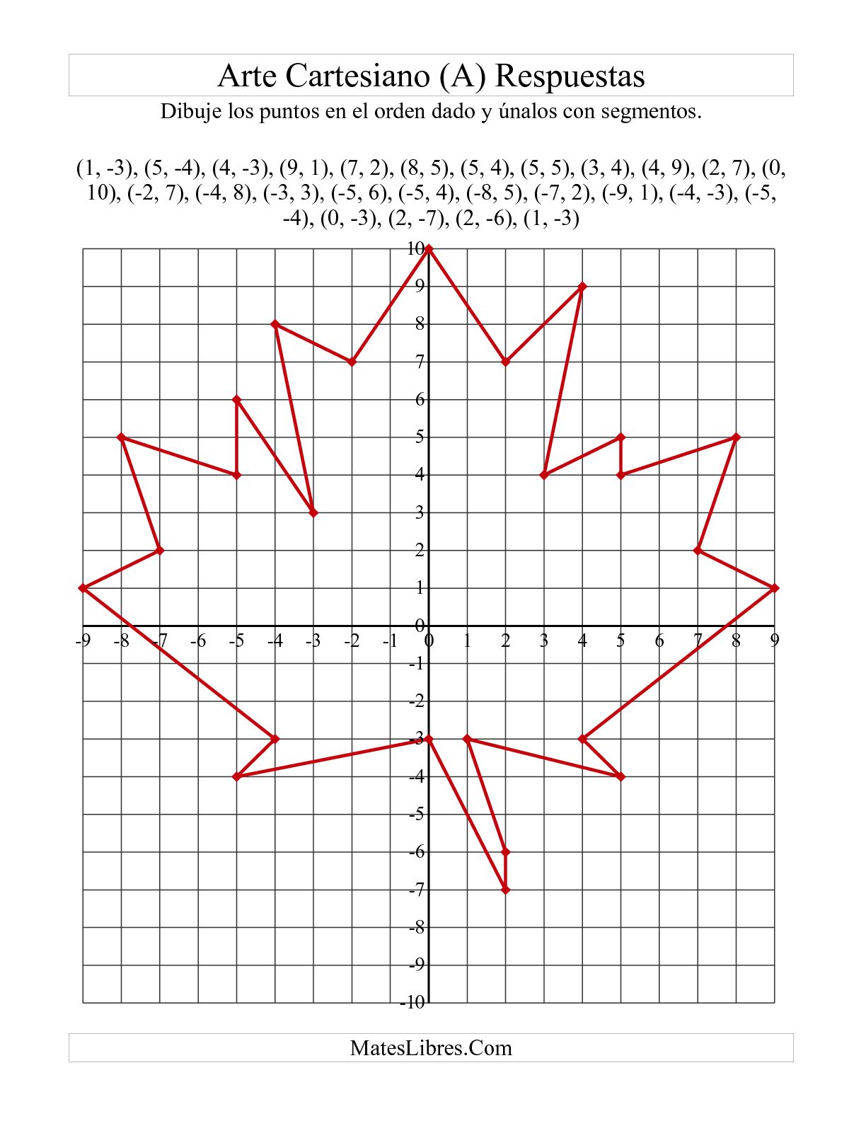 Coordinate Plane Pictures To Plot 11