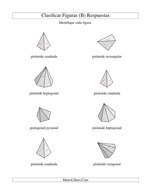 La hoja de ejercicios de Clasificar Pirámides (B) Página 2