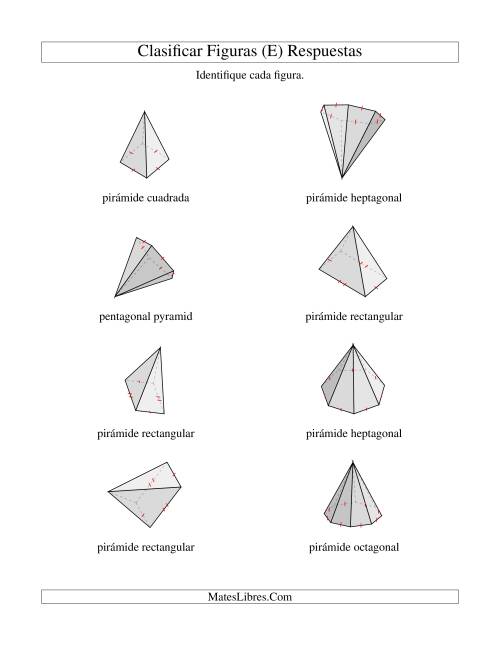 La hoja de ejercicios de Clasificar Pirámides (E) Página 2