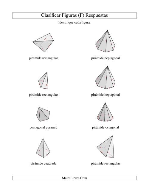 La hoja de ejercicios de Clasificar Pirámides (F) Página 2