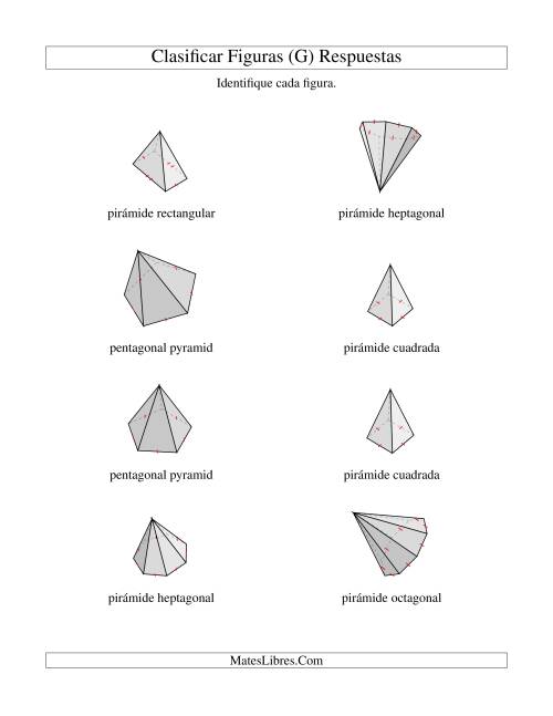 La hoja de ejercicios de Clasificar Pirámides (G) Página 2