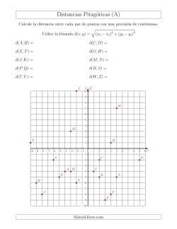 Calcular la distancia entre dos puntos usando el Teorema de Pitágoras