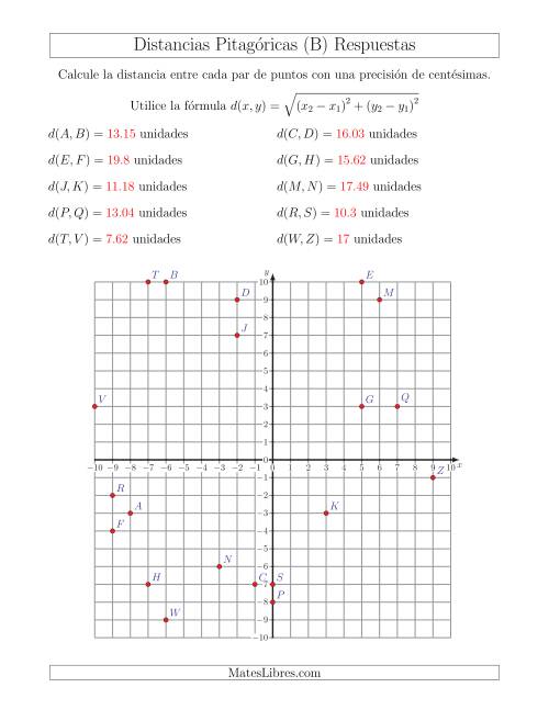 La hoja de ejercicios de Calcular la distancia entre dos puntos usando el Teorema de Pitágoras (B) Página 2