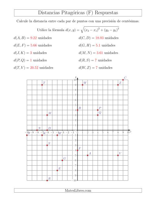 La hoja de ejercicios de Calcular la distancia entre dos puntos usando el Teorema de Pitágoras (F) Página 2