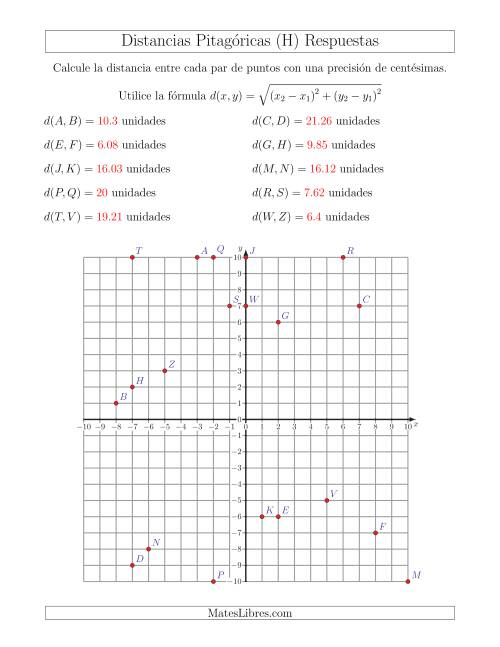 La hoja de ejercicios de Calcular la distancia entre dos puntos usando el Teorema de Pitágoras (H) Página 2
