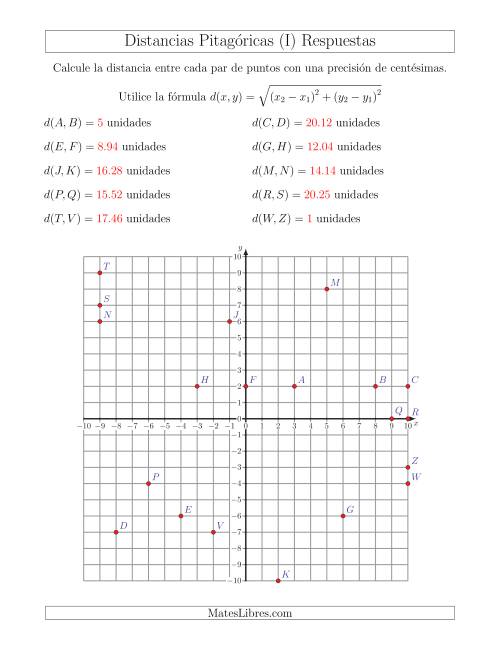 La hoja de ejercicios de Calcular la distancia entre dos puntos usando el Teorema de Pitágoras (I) Página 2