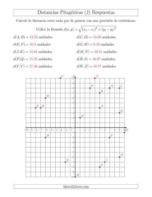 La hoja de ejercicios de Calcular la distancia entre dos puntos usando el Teorema de Pitágoras (J) Página 2