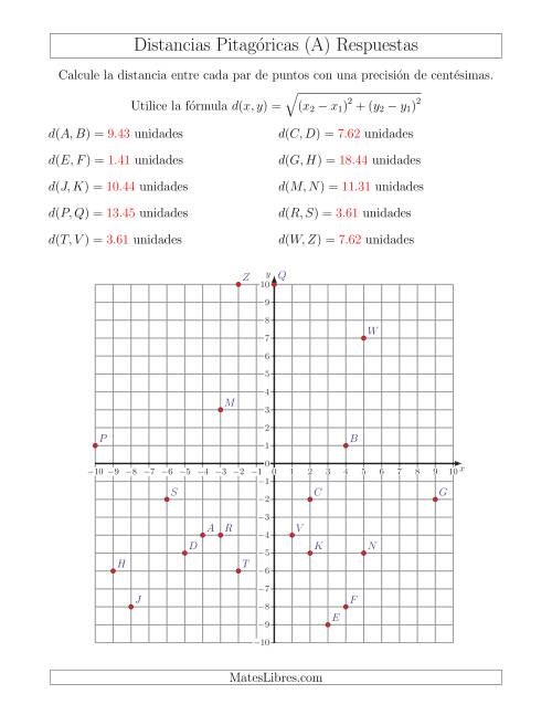 La hoja de ejercicios de Calcular la distancia entre dos puntos usando el Teorema de Pitágoras (Todas) Página 2