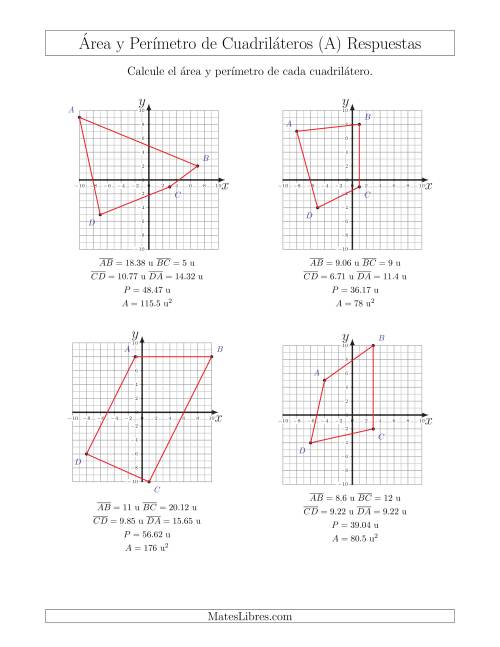 La hoja de ejercicios de Calcular el Área y el Perímetro de Cuadriláteros a partir de sus coordenadas (A) Página 2