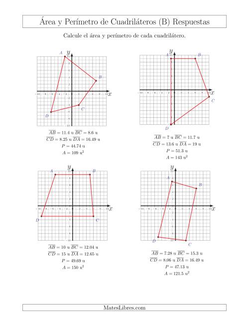 La hoja de ejercicios de Calcular el Área y el Perímetro de Cuadriláteros a partir de sus coordenadas (B) Página 2