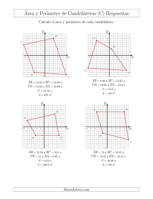 La hoja de ejercicios de Calcular el Área y el Perímetro de Cuadriláteros a partir de sus coordenadas (C) Página 2