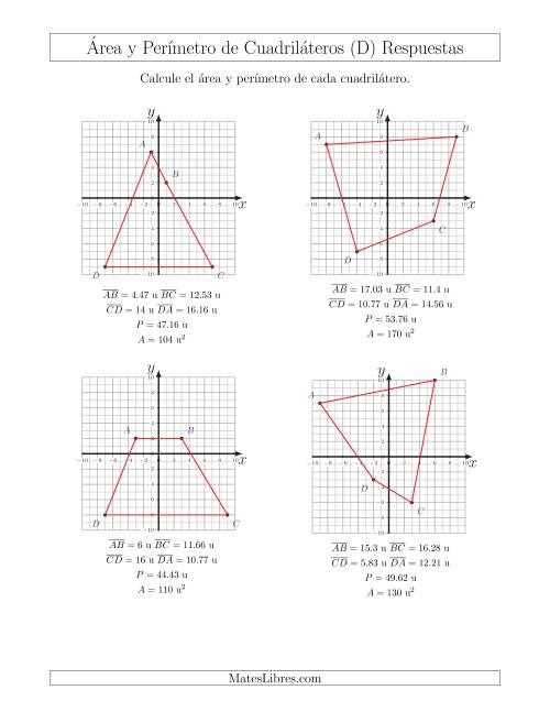 La hoja de ejercicios de Calcular el Área y el Perímetro de Cuadriláteros a partir de sus coordenadas (D) Página 2