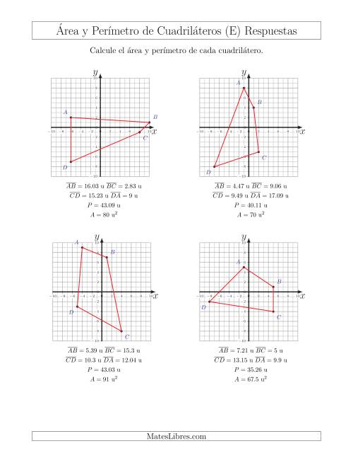 La hoja de ejercicios de Calcular el Área y el Perímetro de Cuadriláteros a partir de sus coordenadas (E) Página 2