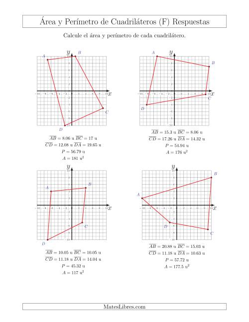 La hoja de ejercicios de Calcular el Área y el Perímetro de Cuadriláteros a partir de sus coordenadas (F) Página 2