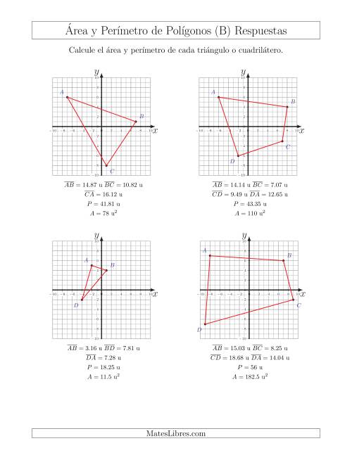 La hoja de ejercicios de Calcular el Área y el Perímetro de Triángulos y Cuadriláteros a partir de sus coordenadas (B) Página 2