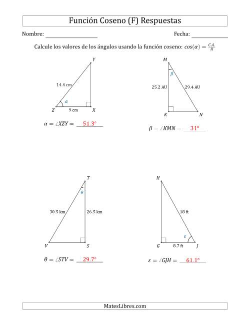 La hoja de ejercicios de Calcular Valores de Ángulos usando la Función Coseno (F) Página 2