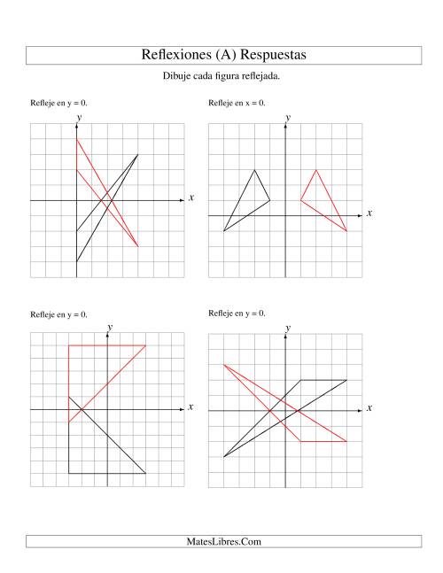 La hoja de ejercicios de Reflexión de 3 Vértices Sobre el Eje x ó y (A) Página 2