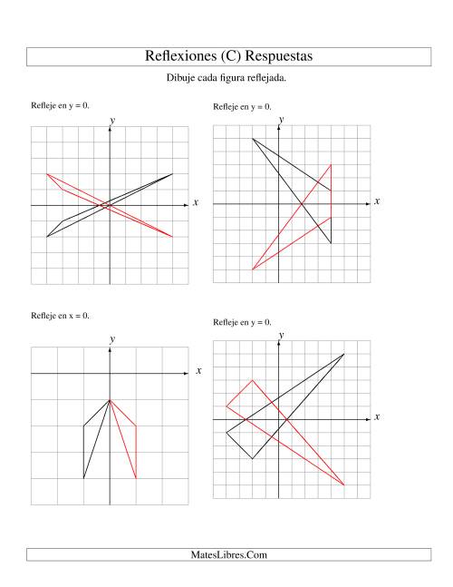 La hoja de ejercicios de Reflexión de 3 Vértices Sobre el Eje x ó y (C) Página 2