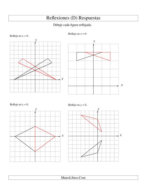 La hoja de ejercicios de Reflexión de 3 Vértices Sobre el Eje x ó y (D) Página 2