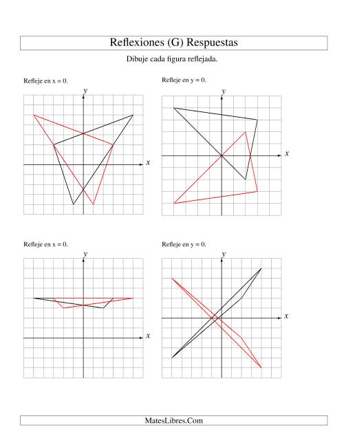 La hoja de ejercicios de Reflexión de 3 Vértices Sobre el Eje x ó y (G) Página 2