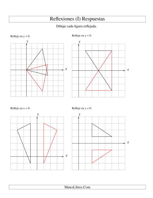 La hoja de ejercicios de Reflexión de 3 Vértices Sobre el Eje x ó y (I) Página 2