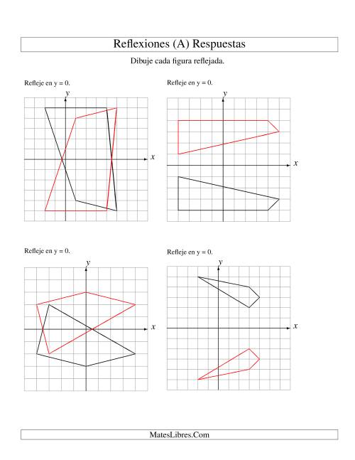 La hoja de ejercicios de Reflexión de 4 Vértices Sobre el Eje x ó y (A) Página 2