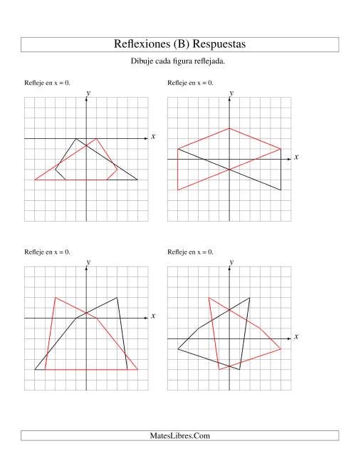 La hoja de ejercicios de Reflexión de 4 Vértices Sobre el Eje x ó y (B) Página 2