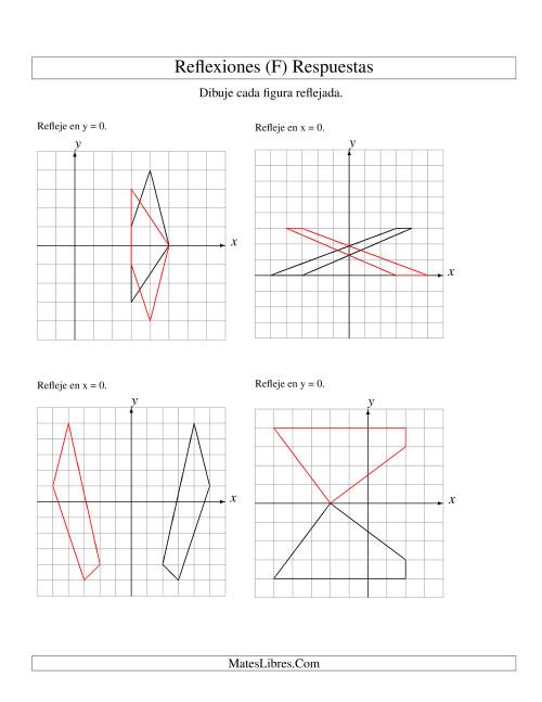 La hoja de ejercicios de Reflexión de 4 Vértices Sobre el Eje x ó y (F) Página 2
