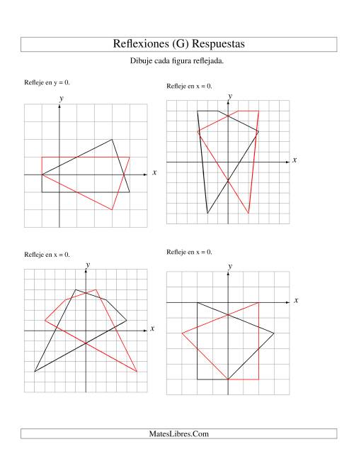 La hoja de ejercicios de Reflexión de 4 Vértices Sobre el Eje x ó y (G) Página 2