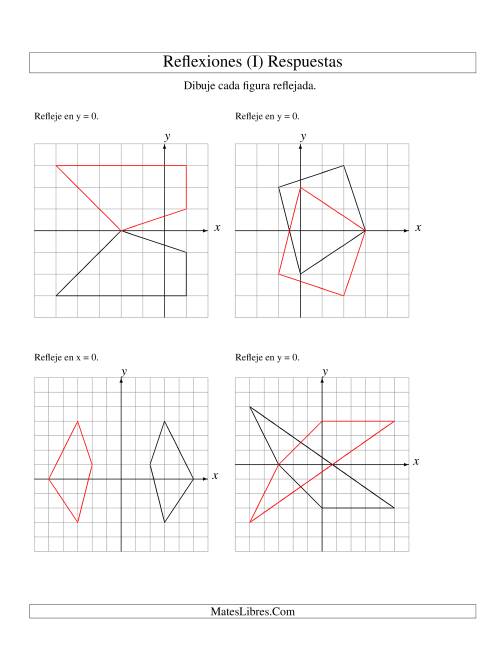 La hoja de ejercicios de Reflexión de 4 Vértices Sobre el Eje x ó y (I) Página 2