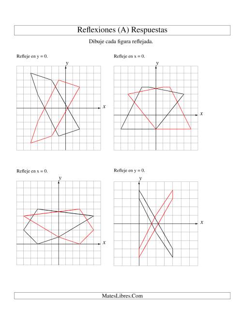 La hoja de ejercicios de Reflexión de 5 Vértices Sobre el Eje x ó y (A) Página 2