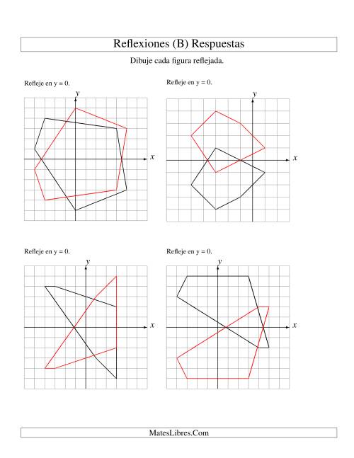 La hoja de ejercicios de Reflexión de 5 Vértices Sobre el Eje x ó y (B) Página 2