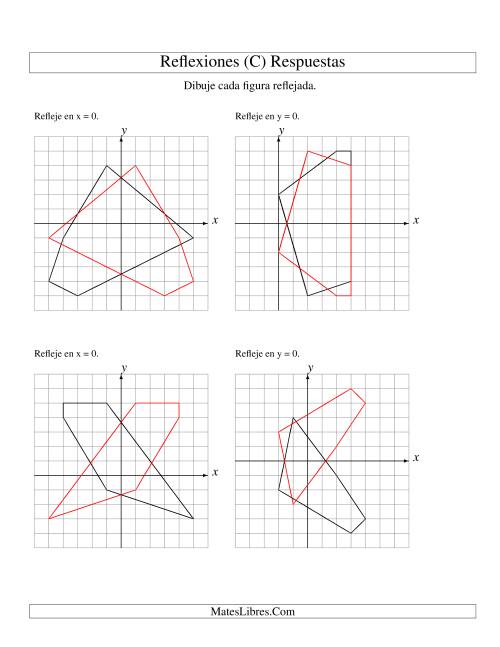 La hoja de ejercicios de Reflexión de 5 Vértices Sobre el Eje x ó y (C) Página 2