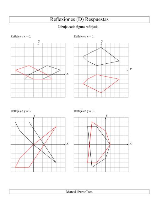 La hoja de ejercicios de Reflexión de 5 Vértices Sobre el Eje x ó y (D) Página 2