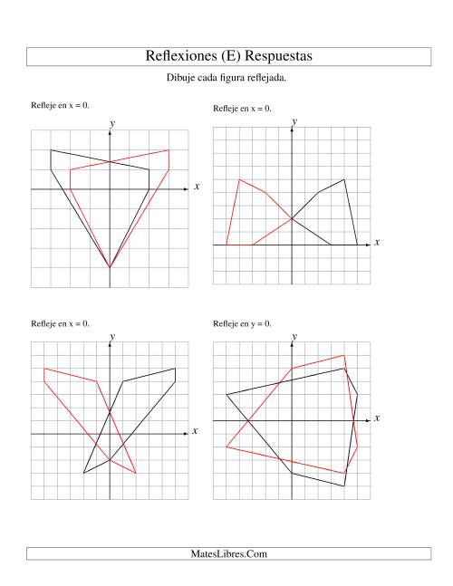 La hoja de ejercicios de Reflexión de 5 Vértices Sobre el Eje x ó y (E) Página 2