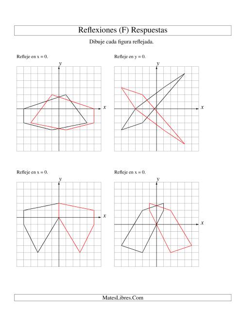 La hoja de ejercicios de Reflexión de 5 Vértices Sobre el Eje x ó y (F) Página 2