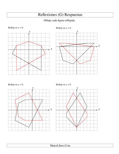 La hoja de ejercicios de Reflexión de 5 Vértices Sobre el Eje x ó y (G) Página 2