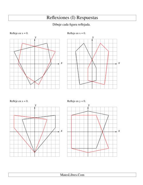 La hoja de ejercicios de Reflexión de 5 Vértices Sobre el Eje x ó y (I) Página 2