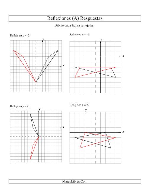 La hoja de ejercicios de Reflexión de 3 Vértices Sobre Varios Ejes (A) Página 2