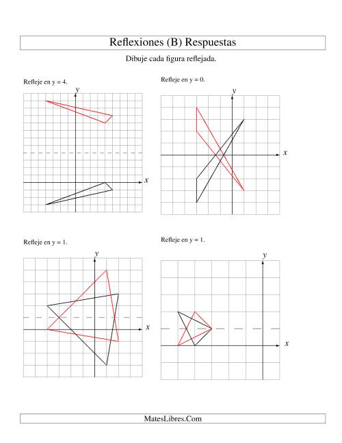 La hoja de ejercicios de Reflexión de 3 Vértices Sobre Varios Ejes (B) Página 2