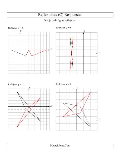 La hoja de ejercicios de Reflexión de 3 Vértices Sobre Varios Ejes (C) Página 2