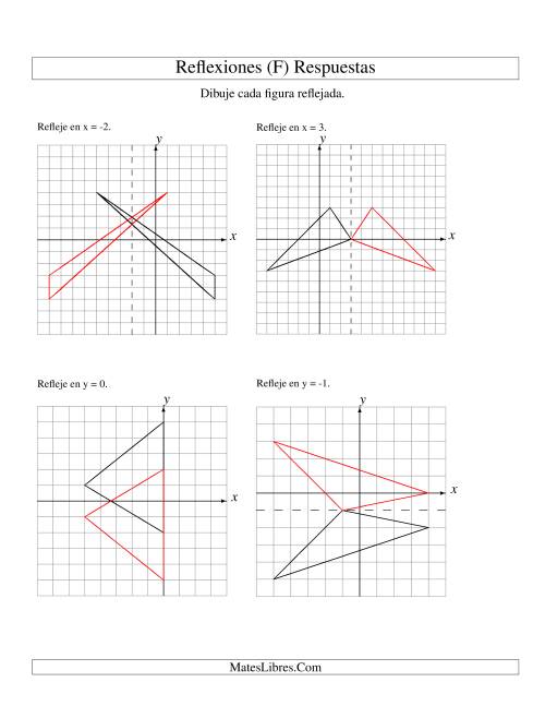 La hoja de ejercicios de Reflexión de 3 Vértices Sobre Varios Ejes (F) Página 2