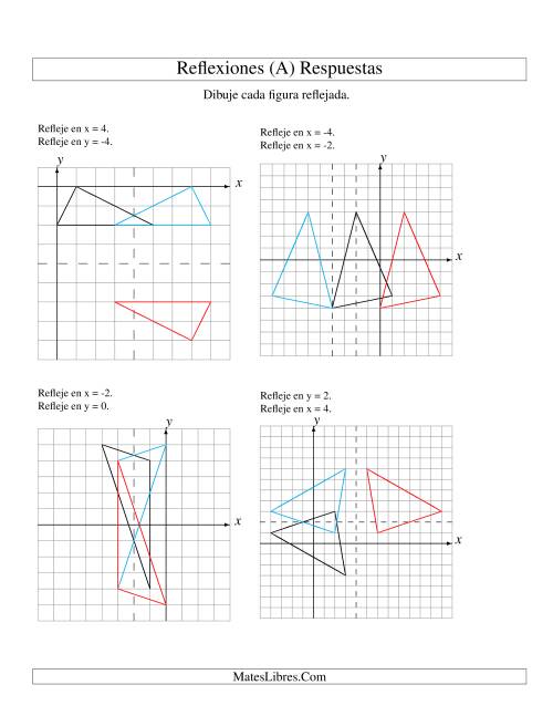 La hoja de ejercicios de Reflexión en Dos Pasos de 3 Vértices Sobre Varios Ejes (A) Página 2