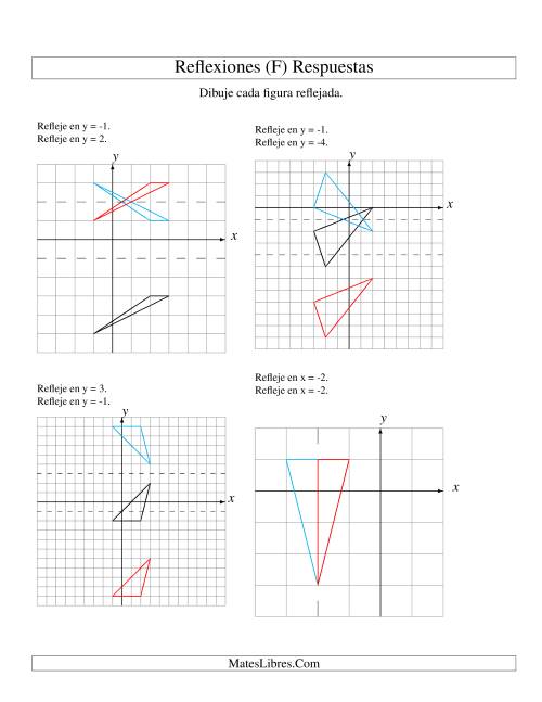 La hoja de ejercicios de Reflexión en Dos Pasos de 3 Vértices Sobre Varios Ejes (F) Página 2