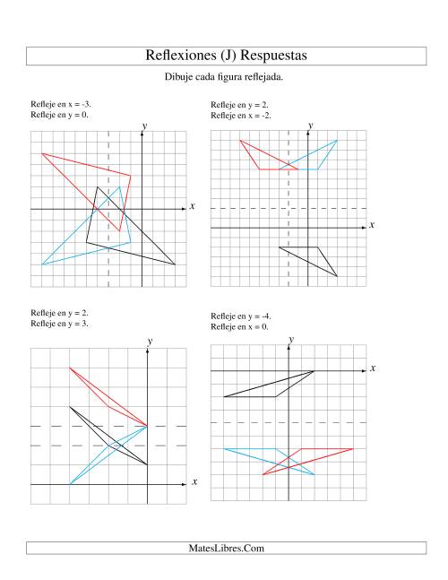 La hoja de ejercicios de Reflexión en Dos Pasos de 3 Vértices Sobre Varios Ejes (J) Página 2