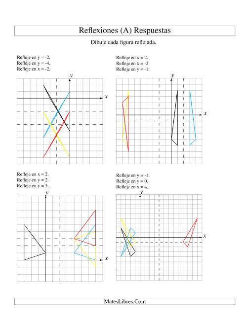 La hoja de ejercicios de Reflexión en Tres Pasos de 3 Vértices Sobre Varios Ejes (A) Página 2