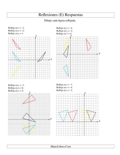 La hoja de ejercicios de Reflexión en Tres Pasos de 3 Vértices Sobre Varios Ejes (E) Página 2